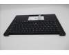 Lenovo 5M11S09792 MECH_ASM FRU KBD W/C NOR BL (CHY) UK BK