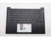 Lenovo 5M11S09802 MECH_ASM FRU KBD W/C RUS BL (SRX) US BK