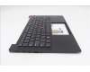 Lenovo 5M11S09806 MECH_ASM FRUKBD W/C CZE/SLK BL(SRX)UK BK