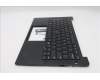 Lenovo 5M11S09832 MECH_ASM FRUKBD W/C EUROENG BL(CHY)US BK