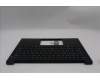 Lenovo 5M11S09840 MECH_ASM FRU KBD W/C BUL BL (CHY) UK BK