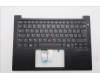 Lenovo 5M11S09894 MECH_ASM FRU IRL KBD W/C FRA (CHY) UK BK