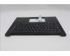 Lenovo 5M11S09904 MECH_ASM FRU IRL KBD W/C ITA (CHY) UK BK