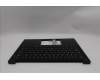 Lenovo 5M11S09908 MECH_ASM FRU IRL KBD W/C POR (CHY) UK BK