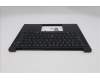Lenovo 5M11S09968 C-Cover with keyboard, Danish, Black, Backlight, UK