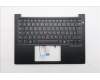 Lenovo 5M11S09994 MECH_ASM FRU KBD W/C ITA BL(CHY)UK BK