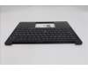 Lenovo 5M11S10008 MECH_ASM FRU KBD W/C RUS BL(SRX)US BK