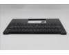 Lenovo 5M11S10036 MECH_ASM FRU KBD W/C UKE BL(SRX)UK BK