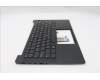 Lenovo 5M11S10082 MECH_ASM FRU KBD W/C UKR BL(CHY)US BK
