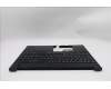 Lenovo 5M11S10106 MECH_ASM FRU KBD CCV GRE(Primax)US BK