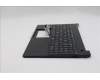 Lenovo 5M11S10112 MECH_ASM FRU KBD CCV ITA(Primax)UK BK