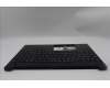 Lenovo 5M11S10283 MECH_ASM FRU KBD CCV FRA(Chicony)UK BK