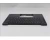Lenovo 5M11S15567 MECH_ASM BL KB BK MG BEL LTN
