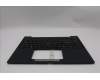 5M11S15633 LENOVO MECH_ASM BL KB BK MG NORDIC LTN
