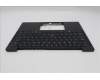Lenovo 5M11S15635 MECH_ASM BL KB BK MG POR CHY