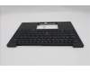 Lenovo 5M11S15639 MECH_ASM BL KB BK MG RUS LTN