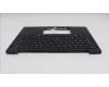 Lenovo 5M11S15665 MECH_ASM BL KB BK MG UKE CHY