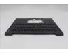 Lenovo 5M11S15666 MECH_ASM BL KB BK MG UKE LTN