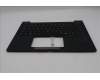 Lenovo 5M11S15701 MECH_ASM BL KB BK MG WW EURO ENG CHY