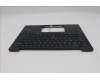 Lenovo 5M11S15702 MECH_ASM BL KB BK MG WW EURO ENG LTN
