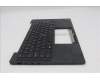 Lenovo 5M11S15702 MECH_ASM BL KB BK MG WW EURO ENG LTN