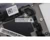 Lenovo 5M11S15702 MECH_ASM BL KB BK MG WW EURO ENG LTN