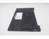 Lenovo 5M11S15719 MECH_ASM BL KB BK MG WW HUN CHY