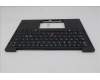 Lenovo 5M11S15743 MECH_ASM BL KB BK MG WW NORDIC CHY