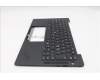 Lenovo 5M11S15743 MECH_ASM BL KB BK MG WW NORDIC CHY