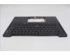 Lenovo 5M11S15747 C-Cover with keyboard, Portuguese, Black, Backlight, WWAN, UK