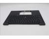 Lenovo 5M11S15759 MECH_ASM BL KB BK MG WW SWE/FIN LTN