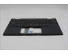 Lenovo 5M11S15917 MECH_ASM BL KB BK HBW SRX
