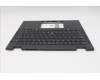 Lenovo 5M11S15941 MECH_ASM BL KB BK LA SPA SRX