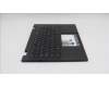 Lenovo 5M11S15996 MECH_ASM BL KB BK UKE CHY