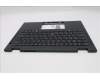 Lenovo 5M11S16061 MECH_ASM BL KB BK WW GRE SRX