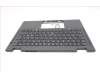 Lenovo 5M11S16098 MECH_ASM BL KB BK WW NORDIC TRI