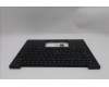 Lenovo 5M11S16253 MECH_ASM BL KB BK RUS SRX