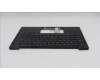 Lenovo 5M11S16332 MECH_ASM BL KB BK WW DEN CHY