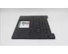 Lenovo 5M11S16394 MECH_ASM BL KB BK WW NORDIC TRI