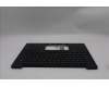 Lenovo 5M11S16413 MECH_ASM BL KB BK WW SWE/FIN SRX