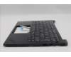 Lenovo 5M11S26755 MECH_ASM FRU KBD WC SPA (CHY)UK BK