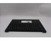Lenovo 5M11S26780 MECH_ASM FRU KBD WC SWEFIN (SRX)UK BK