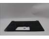 5M11S26791 Lenovo MECH_ASM FRU KBD WC EURO ENG (SRX)US BK