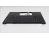 Lenovo 5M11S26853 C-Cover with keyboard, Greek, Black, Backlight, US