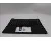 Lenovo 5M11S26876 MECH_ASM FRU KBD WC RUS BL(CHY)US BK
