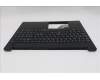 Lenovo 5M11S27009 MECH_ASM FRU KBD CCV NORDIC(Primax)UK BK
