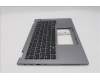 Lenovo 5M11S29881 MECH_ASM FRU MEASMGR-US-C NBL-BK-EUROENG
