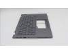 Lenovo 5M11S30395 MECH_ASM FRU MEASMUK-C BL-GR-LTN-UKE