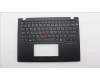 Lenovo 5M11S30573 MECH_ASM FRUMEASM US-C NBLBK-LTN-GRE