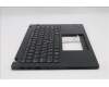Lenovo 5M11S30608 MECH_ASM FRUMEASM US-C YBLBK-CHY-HBW